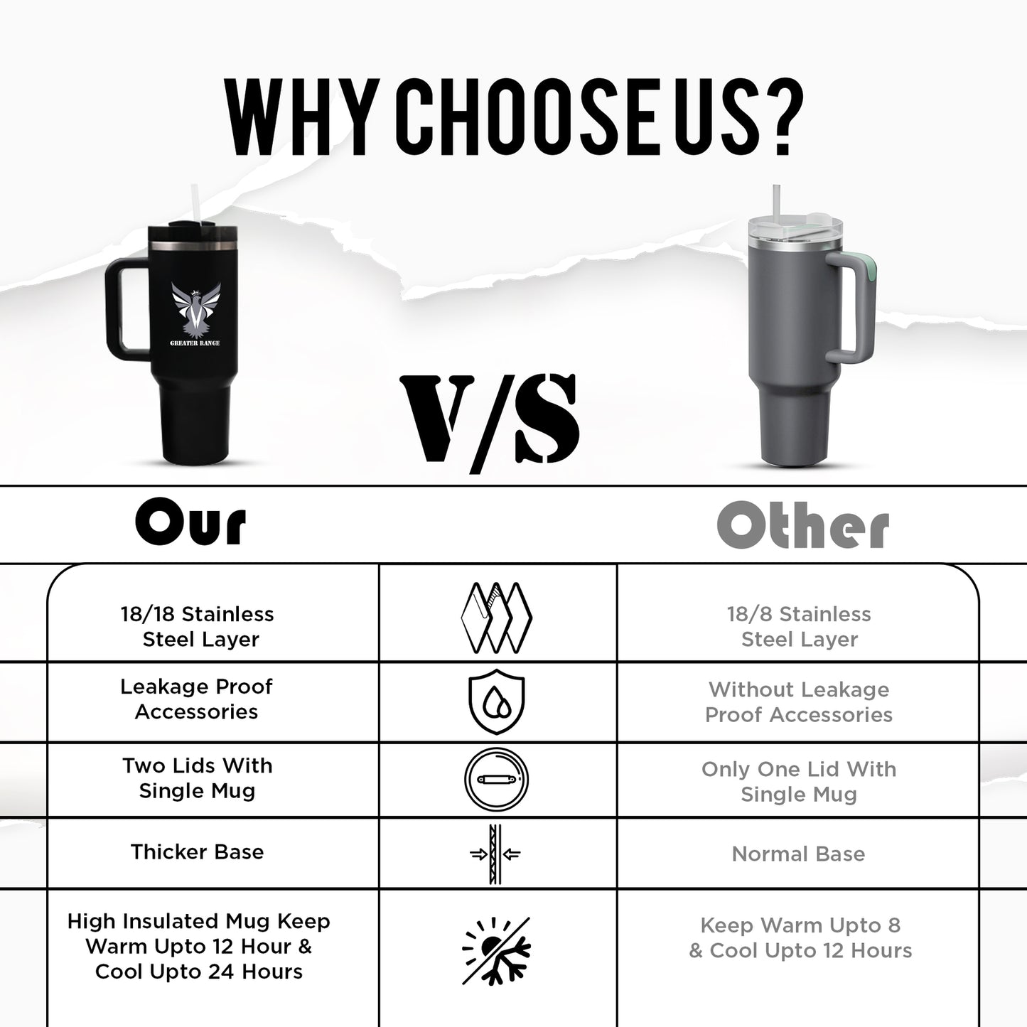 Comparison