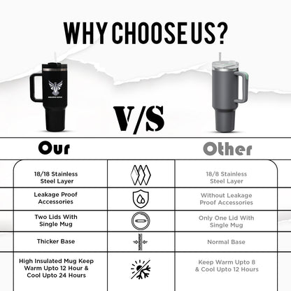 Comparison